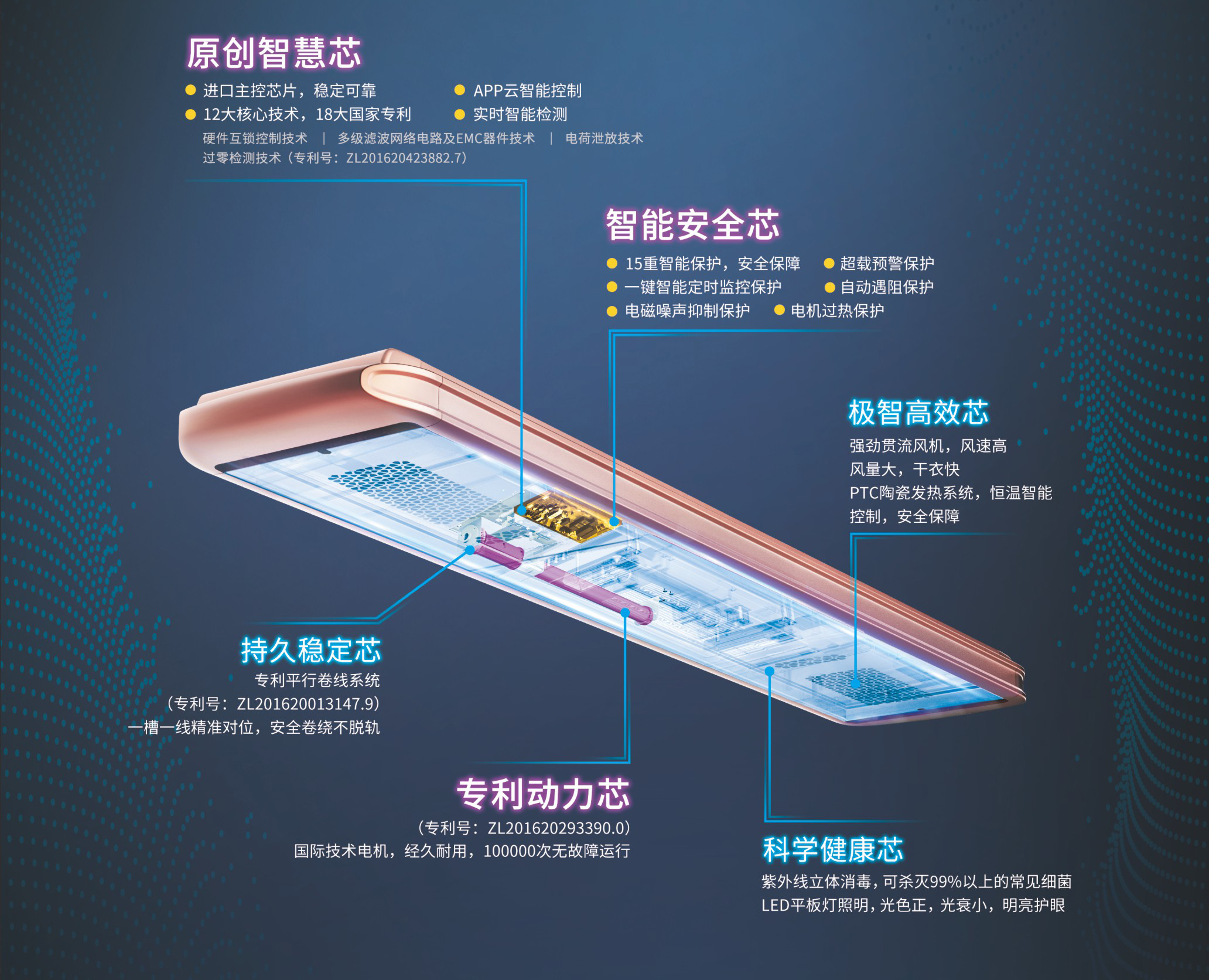德信体育智能晾衣机1663